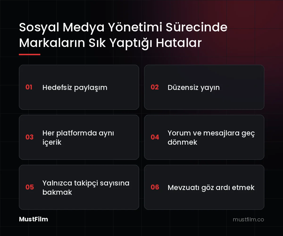 Sosyal Medya Yönetimi Sürecinde Markaların Sık Yaptığı Hatalar (sosyal medya yönetimi nedir)