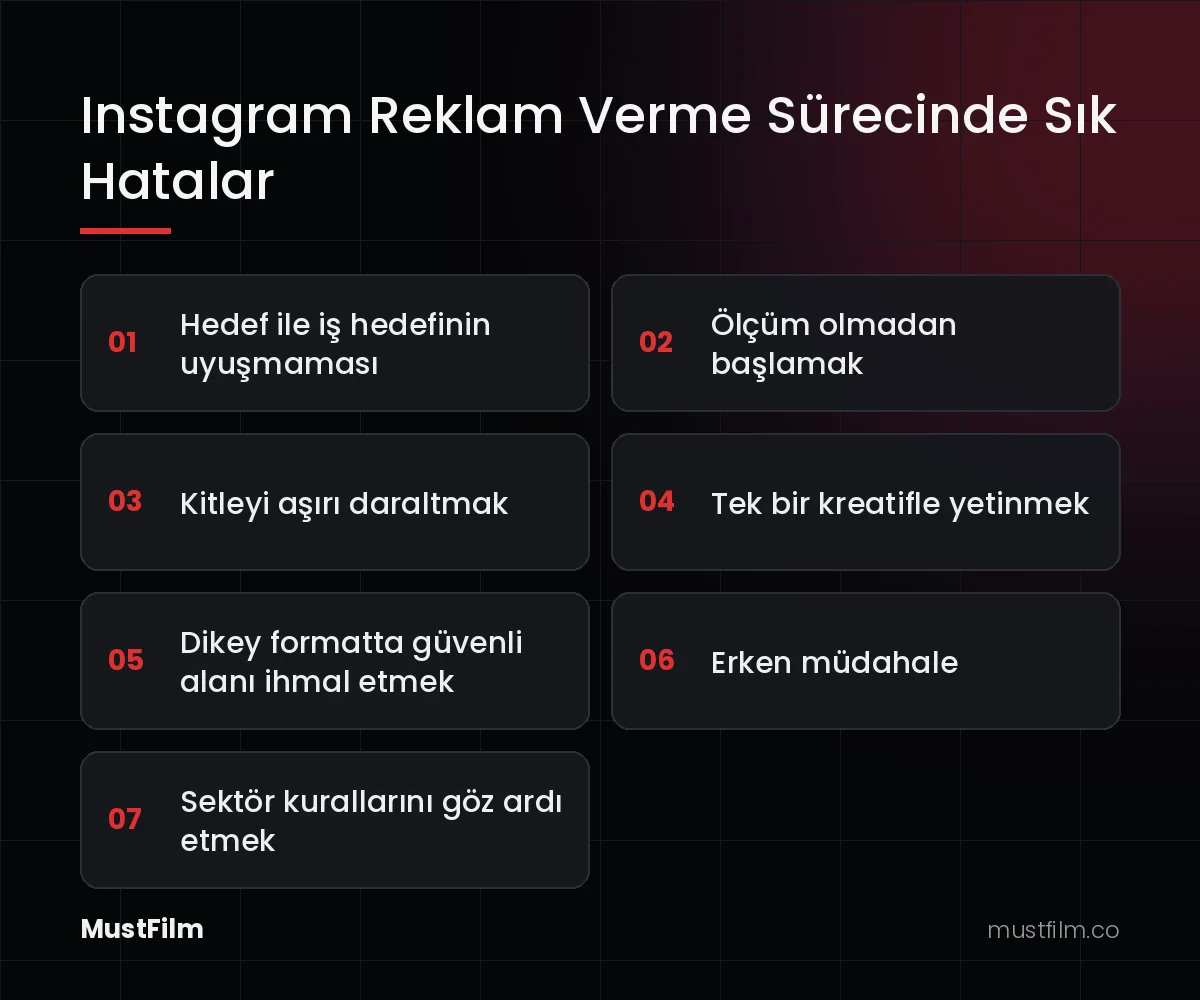 Instagram Reklam Verme Sürecinde Sık Hatalar (instagram reklam verme)
