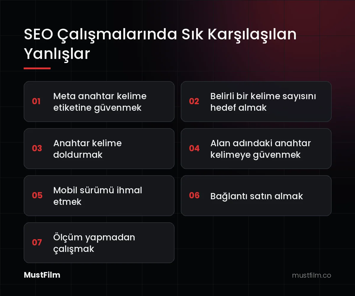 SEO Çalışmalarında Sık Karşılaşılan Yanlışlar (seo nedir)