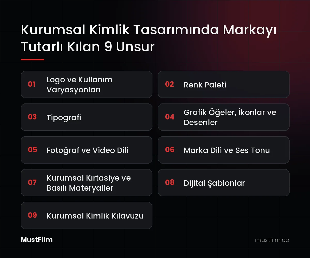 Kurumsal Kimlik Tasarımında Markayı Tutarlı Kılan 9 Unsur