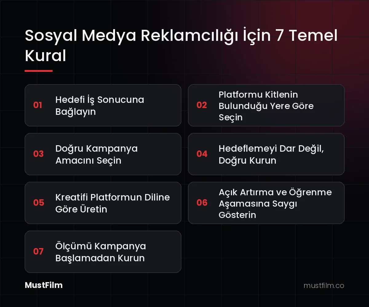 Sosyal Medya Reklamcılığı İçin 7 Temel Kural
