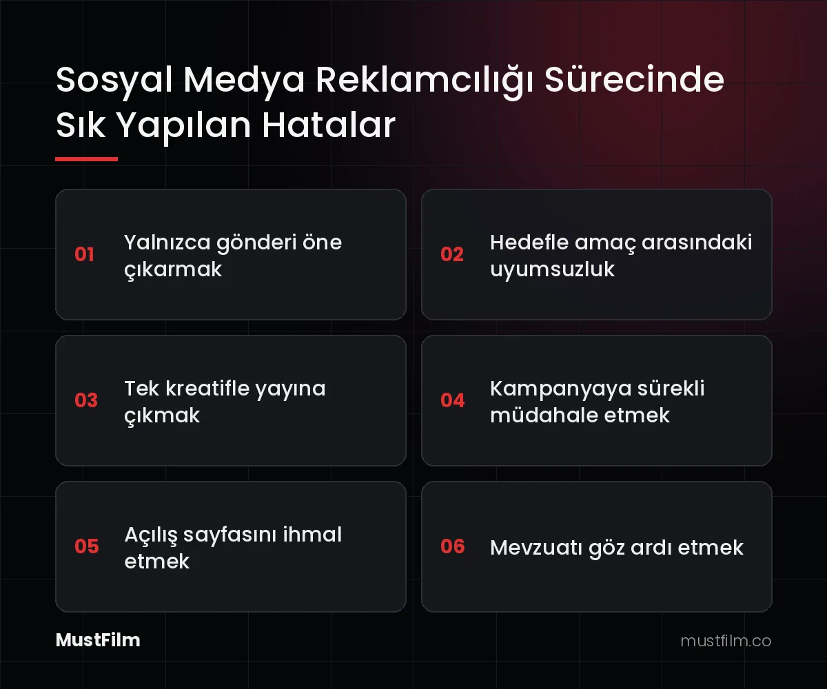Sosyal Medya Reklamcılığı Sürecinde Sık Yapılan Hatalar