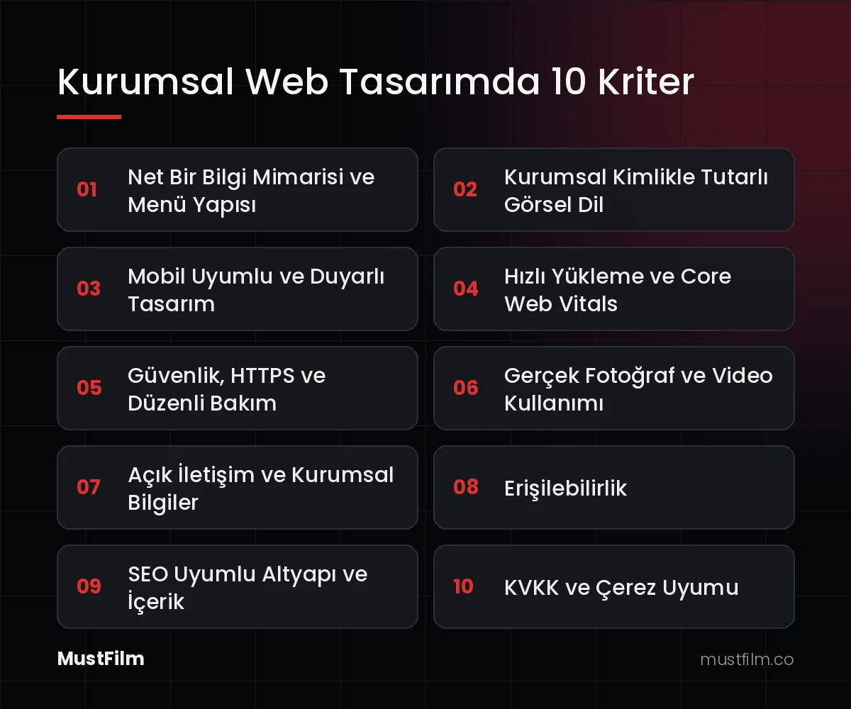 Kurumsal Web Tasarımda 10 Kriter