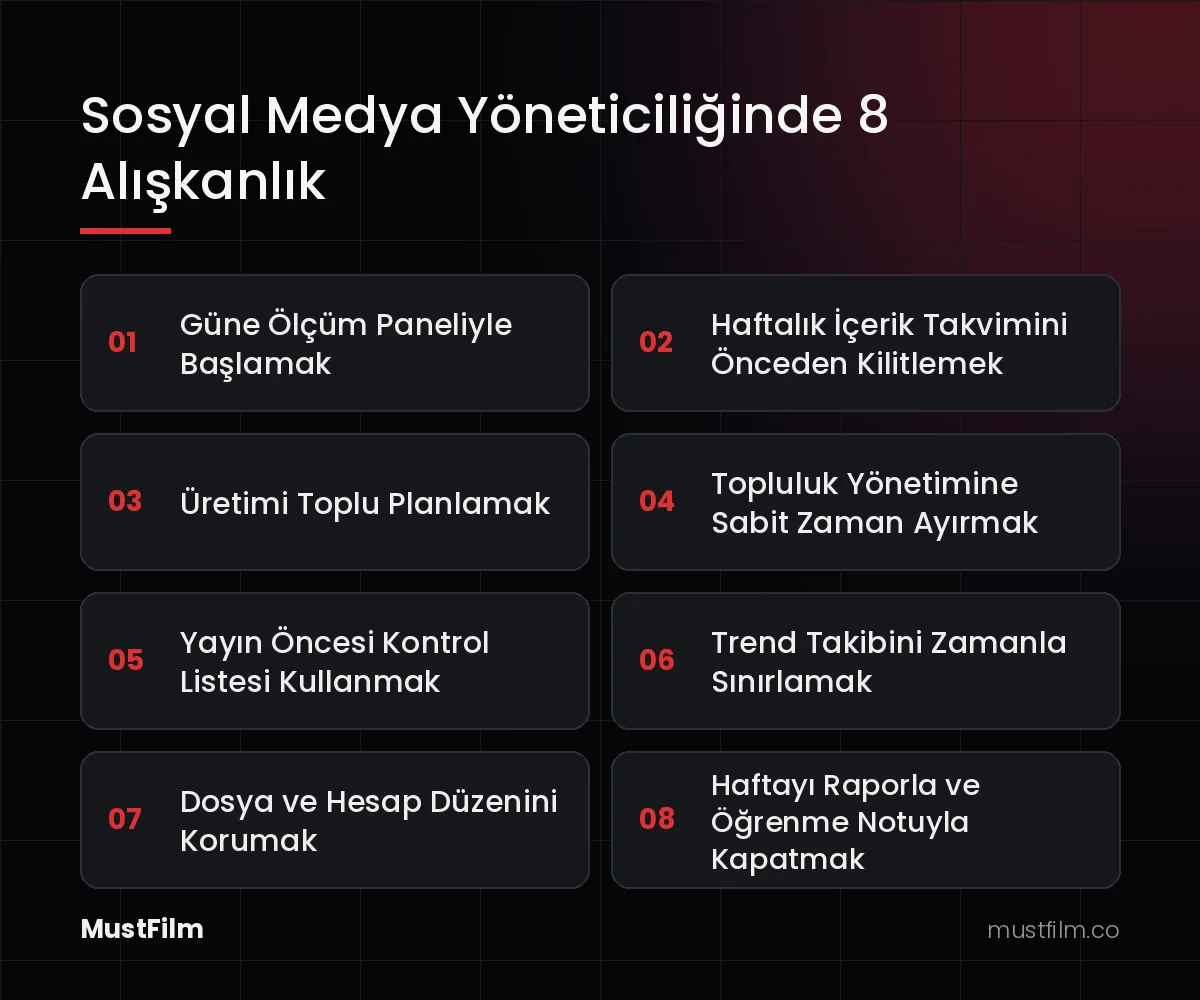 Sosyal Medya Yöneticiliğinde 8 Alışkanlık