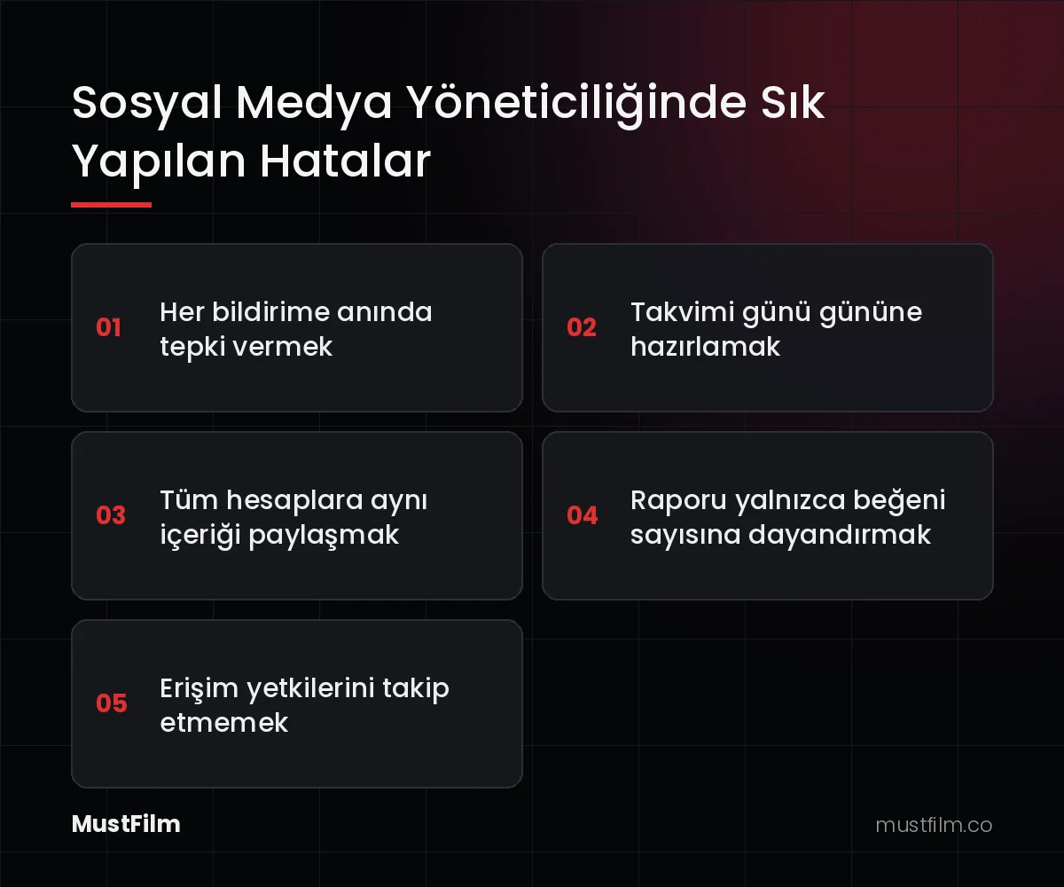 Sosyal Medya Yöneticiliğinde Sık Yapılan Hatalar