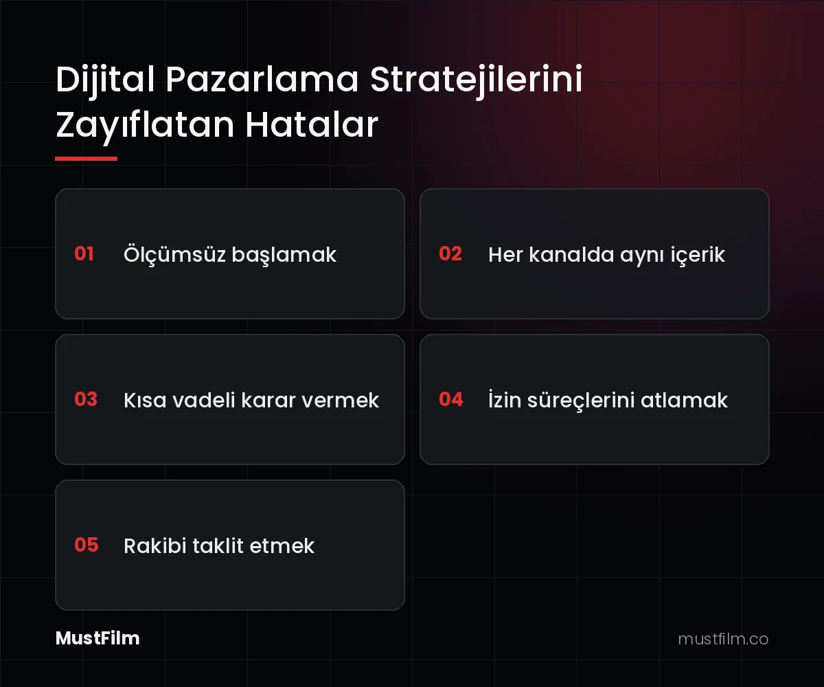 Dijital Pazarlama Stratejilerini Zayıflatan Hatalar