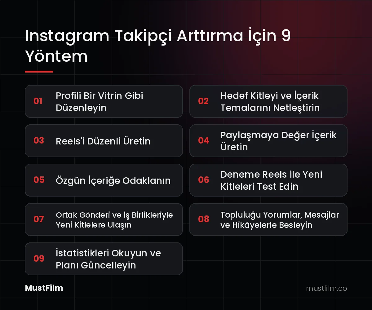 Instagram Takipçi Arttırma İçin 9 Yöntem (instagram takipçi arttırma)