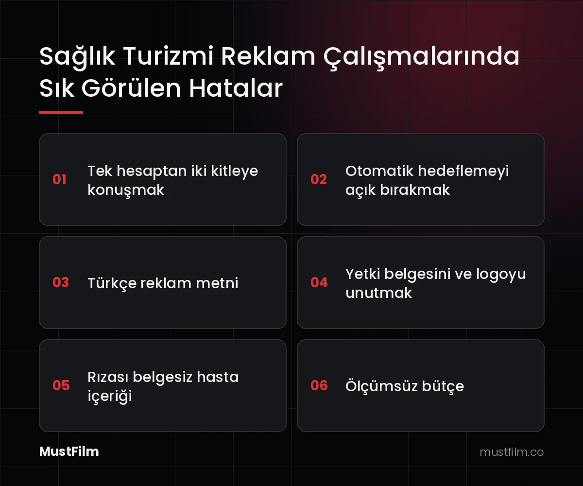 Sağlık Turizmi Reklam Çalışmalarında Sık Görülen Hatalar