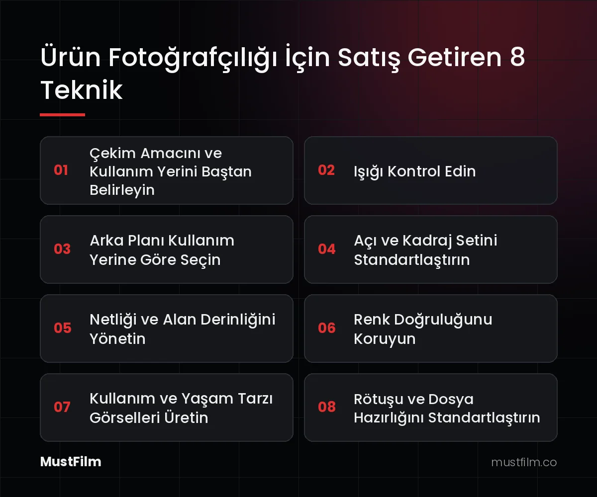 Ürün Fotoğrafçılığı İçin Satış Getiren 8 Teknik