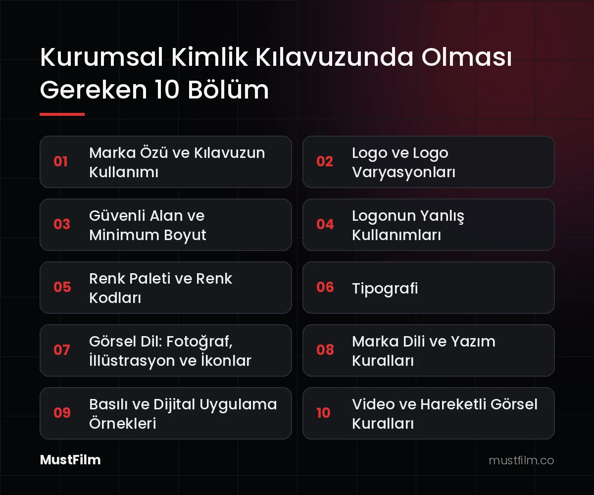 Kurumsal Kimlik Kılavuzunda Olması Gereken 10 Bölüm