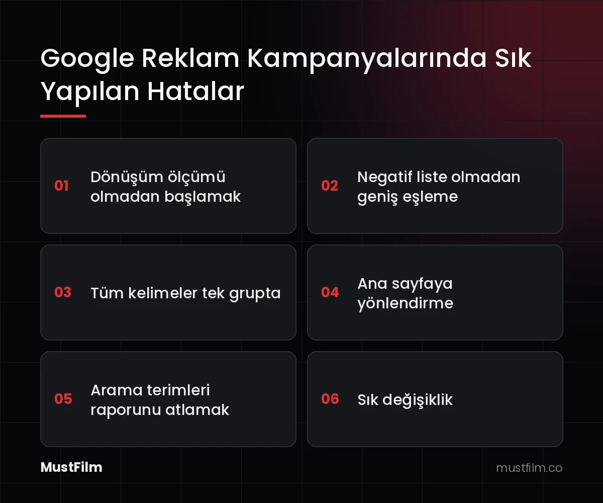 Google Reklam Kampanyalarında Sık Yapılan Hatalar (google reklam nasıl verilir)