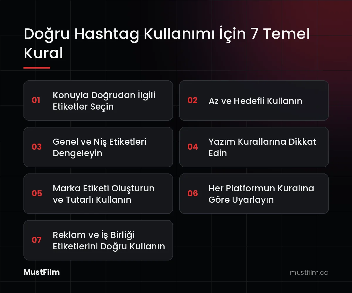 Doğru Hashtag Kullanımı İçin 7 Temel Kural (hashtag nedir)