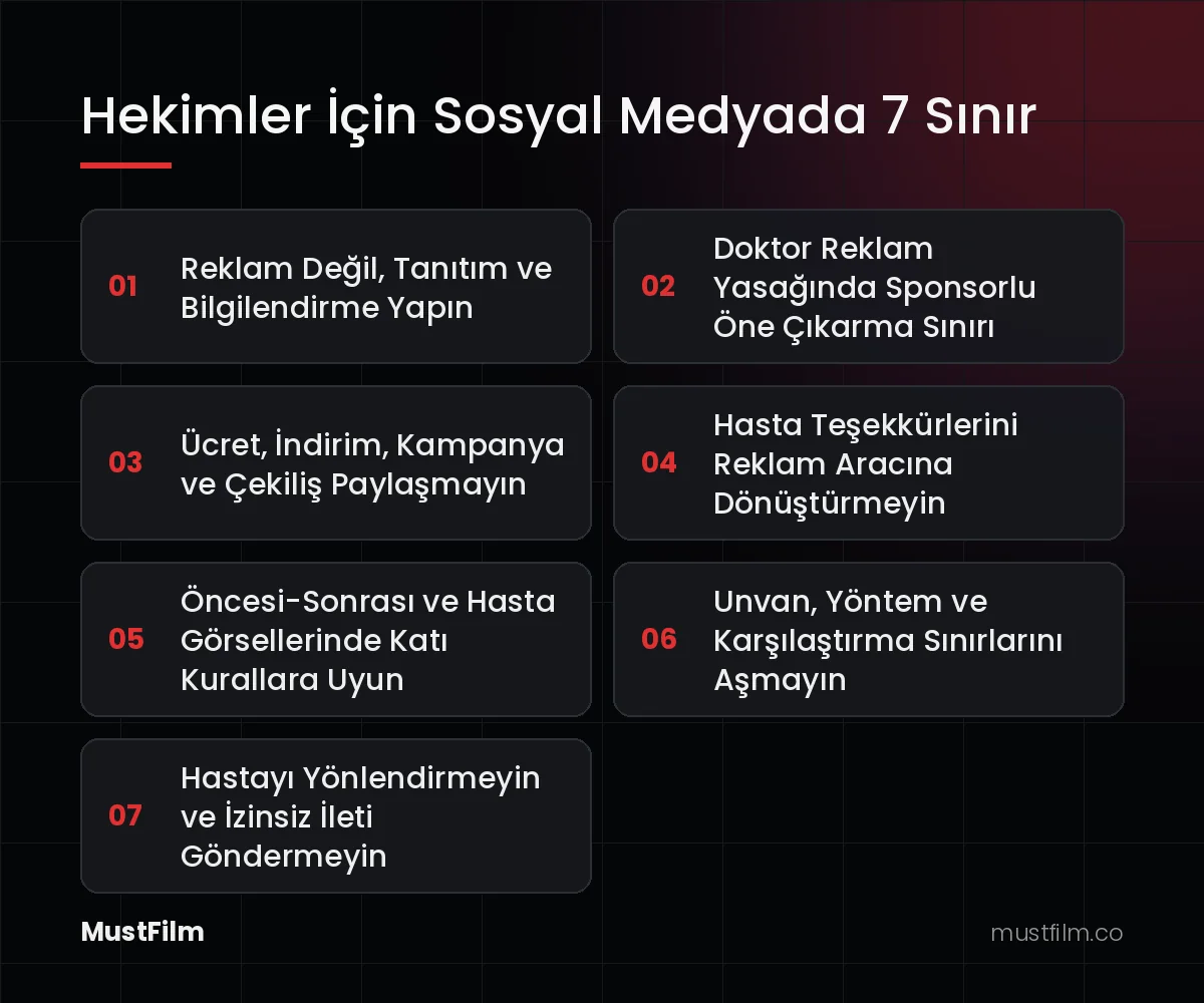 Hekimler İçin Sosyal Medyada 7 Sınır (doktor reklam)