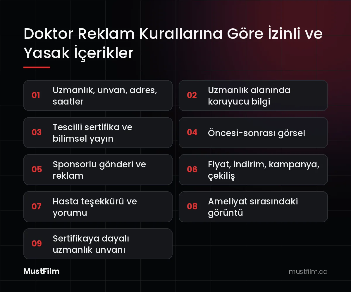 Doktor Reklam Kurallarına Göre İzinli ve Yasak İçerikler