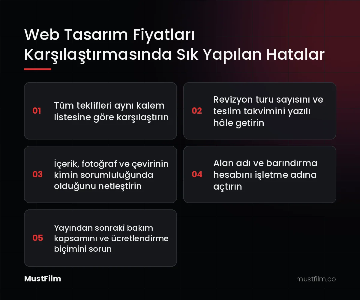 Web Tasarım Fiyatları Karşılaştırmasında Sık Yapılan Hatalar