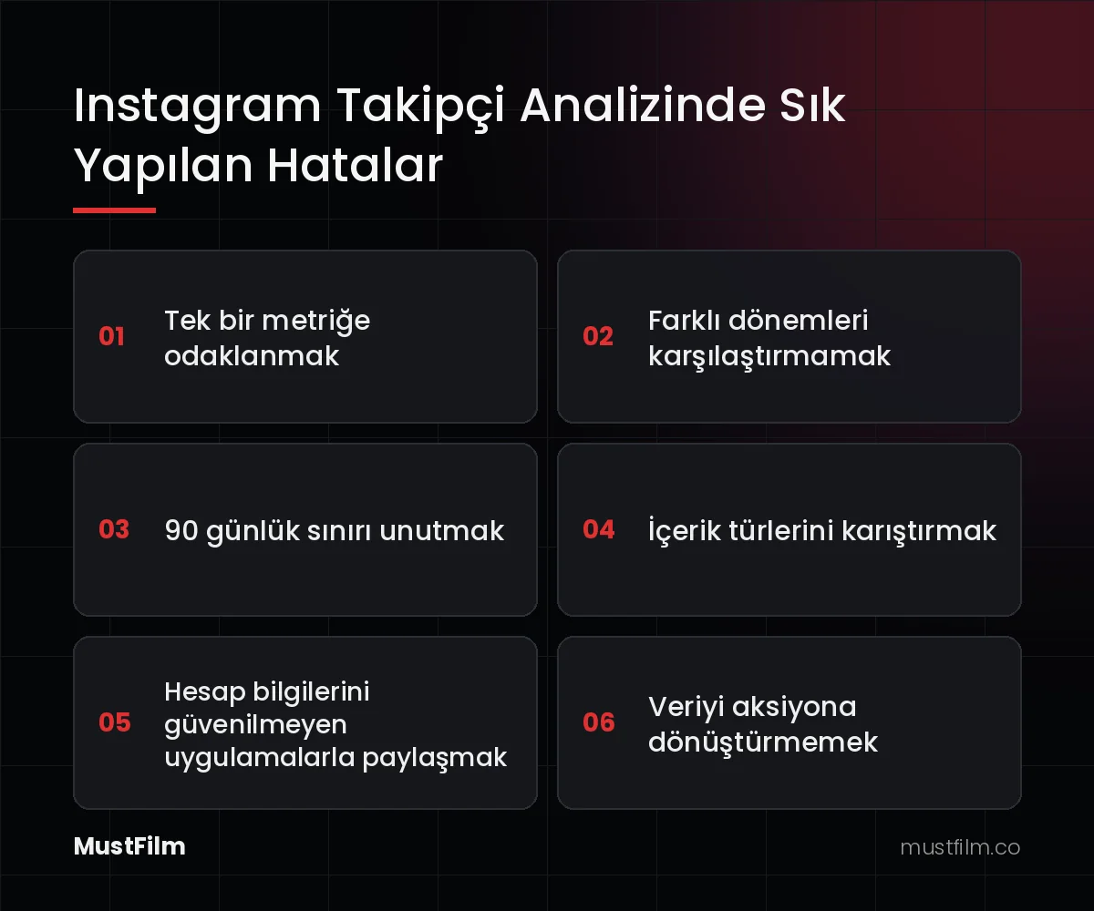 Instagram Takipçi Analizinde Sık Yapılan Hatalar (instagram takipçi analizi)