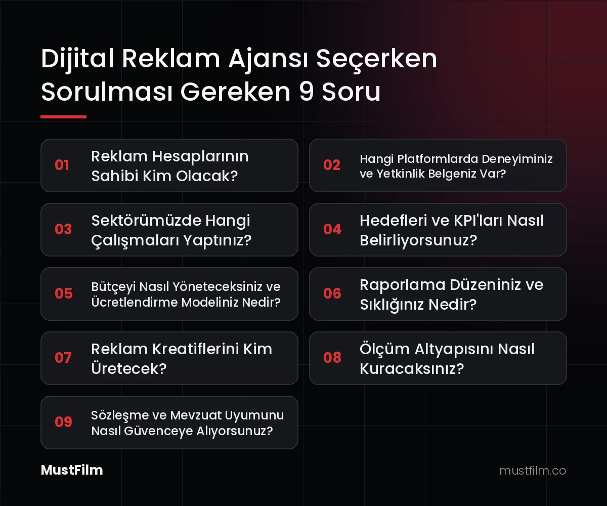 Dijital Reklam Ajansı Seçerken Sorulması Gereken 9 Soru