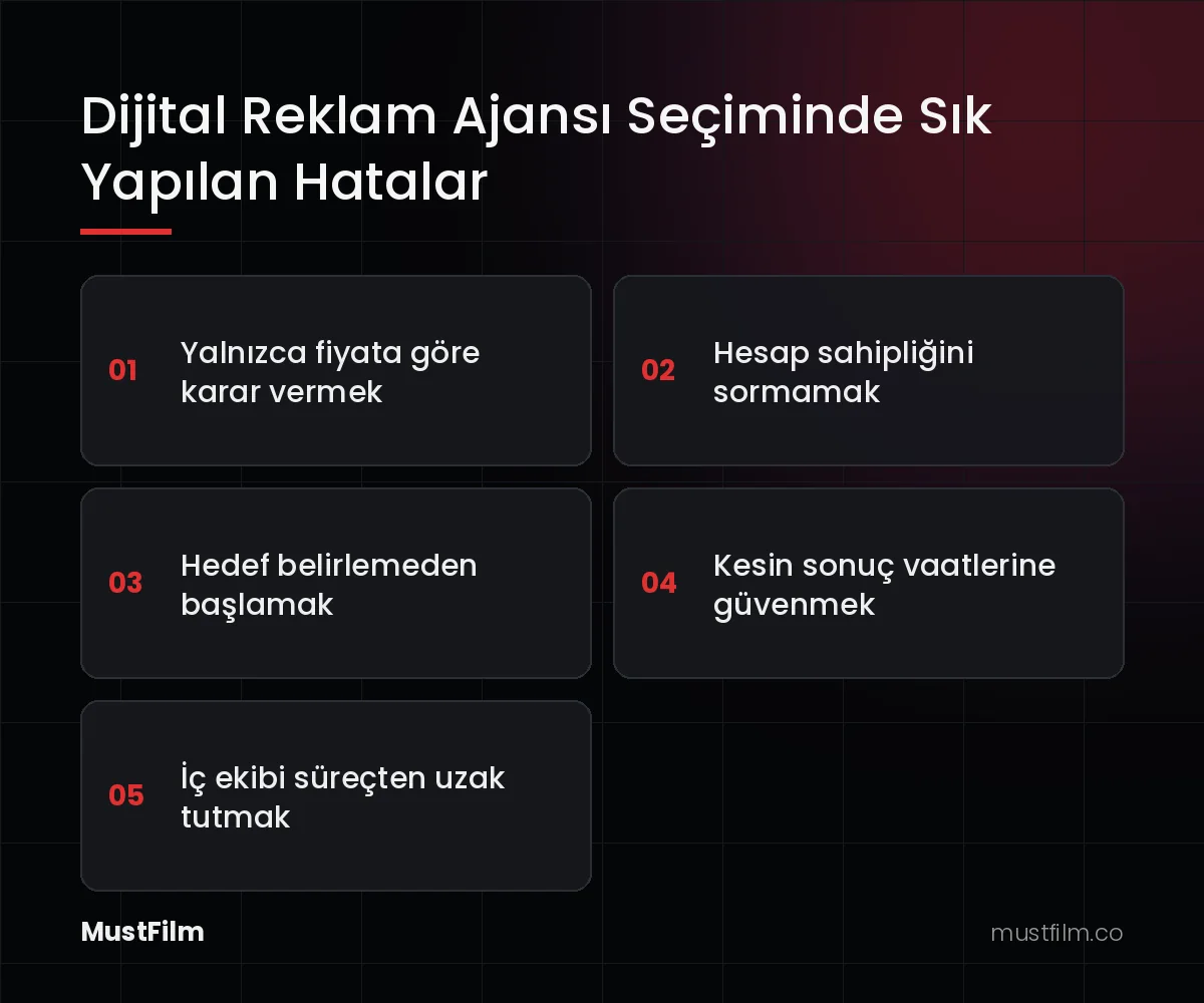 Dijital Reklam Ajansı Seçiminde Sık Yapılan Hatalar