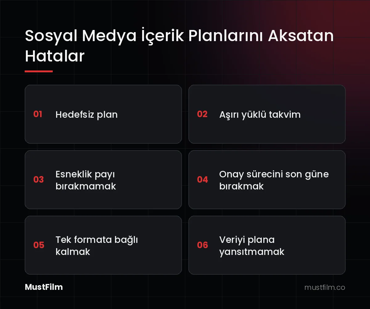 Sosyal Medya İçerik Planlarını Aksatan Hatalar (sosyal medya içerik üretimi)