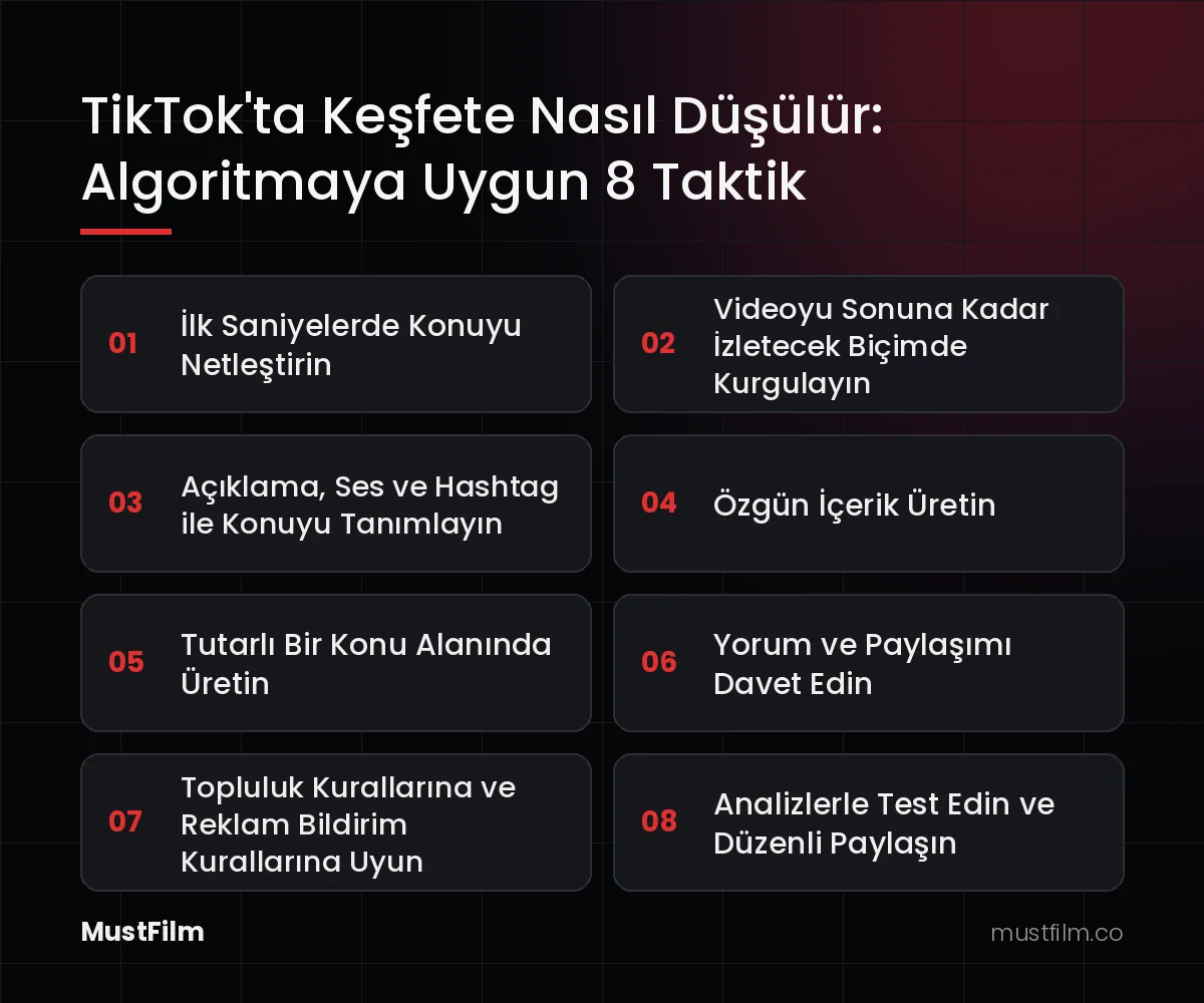 TikTok'ta Keşfete Nasıl Düşülür: Algoritmaya Uygun 8 Taktik