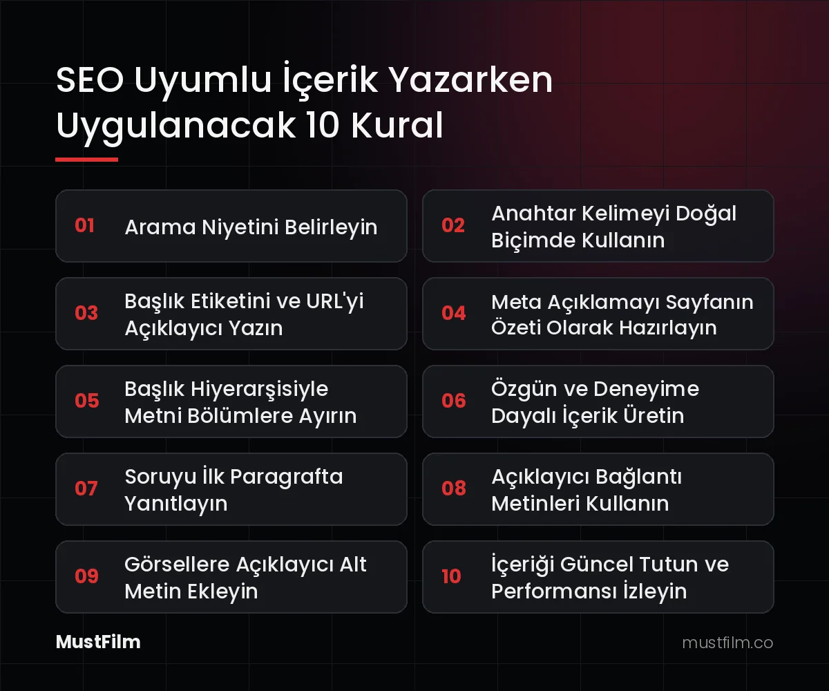 SEO Uyumlu İçerik Yazarken Uygulanacak 10 Kural (seo uyumlu içerik nedir)