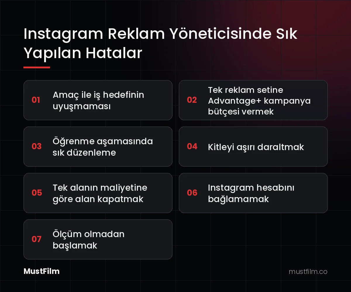 Instagram Reklam Yöneticisinde Sık Yapılan Hatalar (instagram reklam yöneticisi)