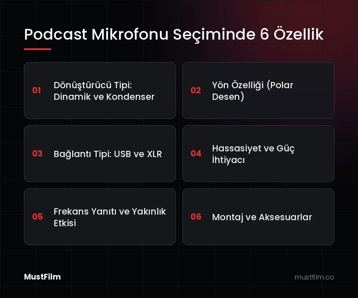 Podcast Mikrofonu Seçiminde 6 Özellik