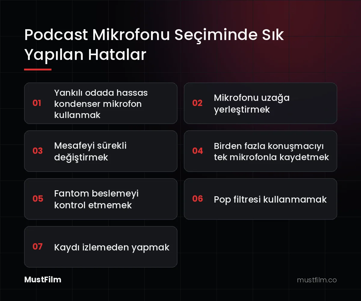 Podcast Mikrofonu Seçiminde Sık Yapılan Hatalar