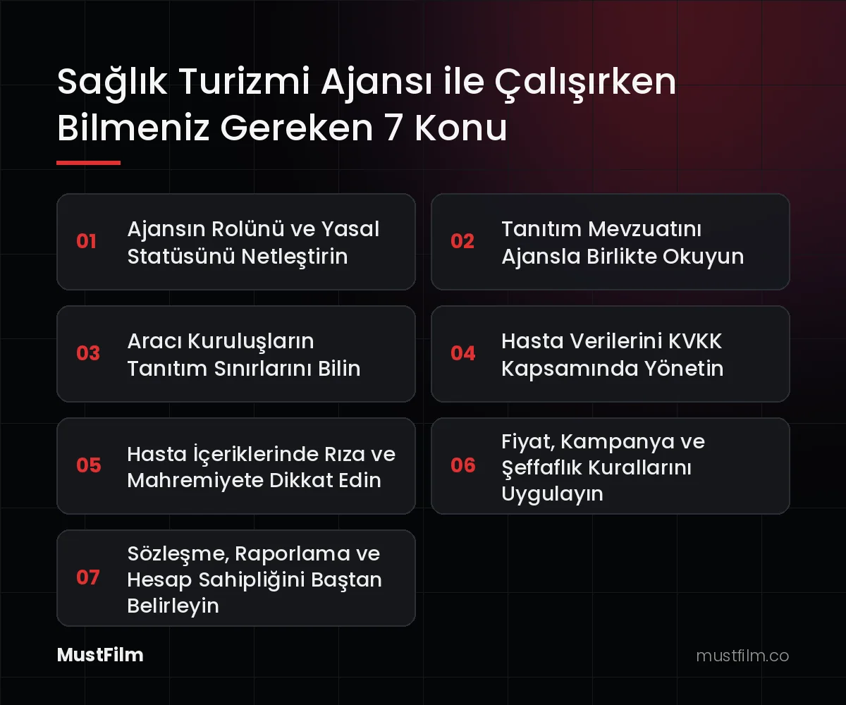 Sağlık Turizmi Ajansı ile Çalışırken Bilmeniz Gereken 7 Konu