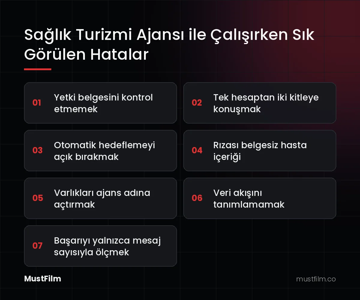 Sağlık Turizmi Ajansı ile Çalışırken Sık Görülen Hatalar