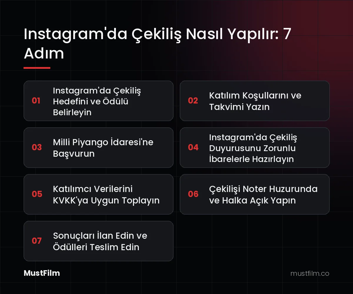 Instagram'da Çekiliş Nasıl Yapılır: 7 Adım (instagram'da çekiliş nasıl yapılır)