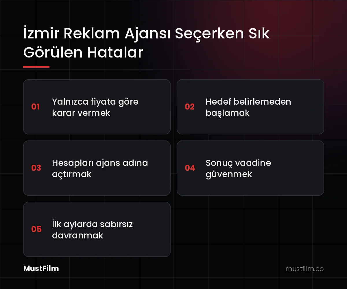 İzmir Reklam Ajansı Seçerken Sık Görülen Hatalar