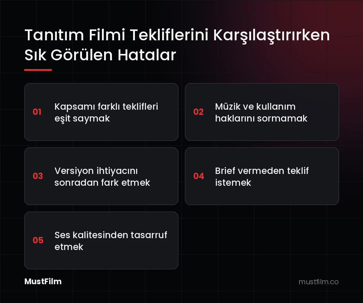 Tanıtım Filmi Tekliflerini Karşılaştırırken Sık Görülen Hatalar (tanıtım filmi fiyatları)