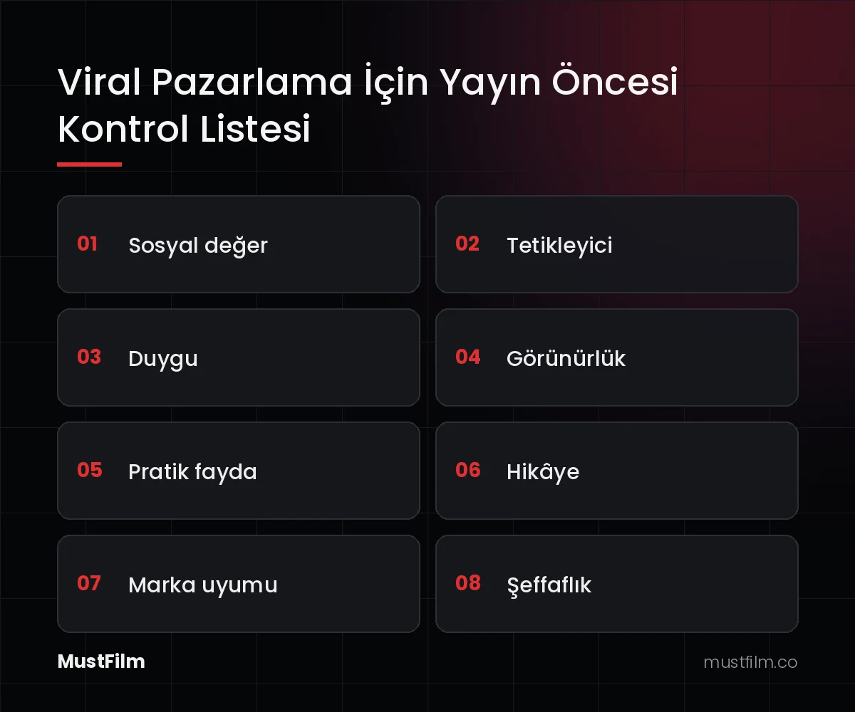 Viral Pazarlama İçin Yayın Öncesi Kontrol Listesi (viral pazarlama nedir)