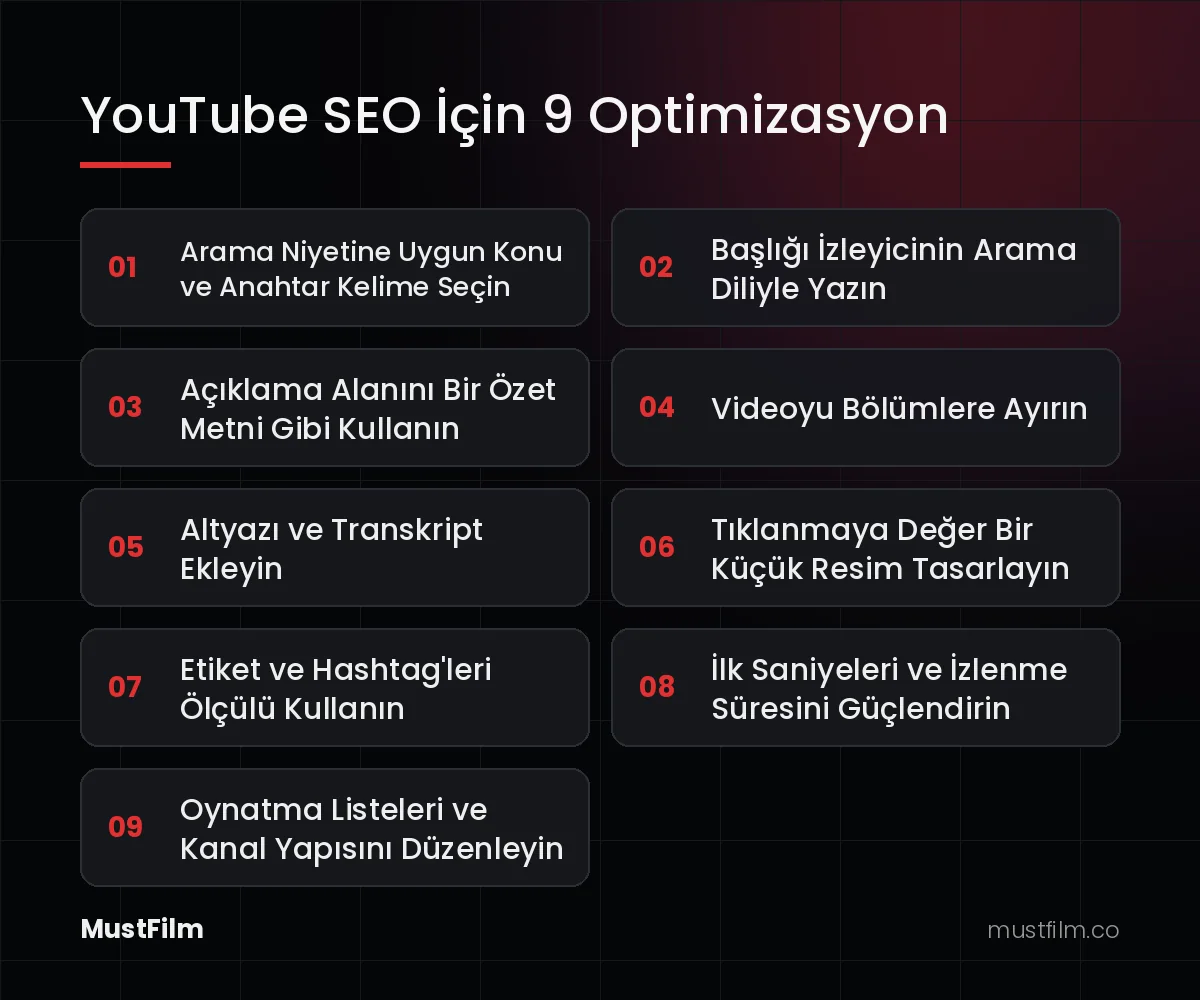 YouTube SEO İçin 9 Optimizasyon (youtube seo nedir)