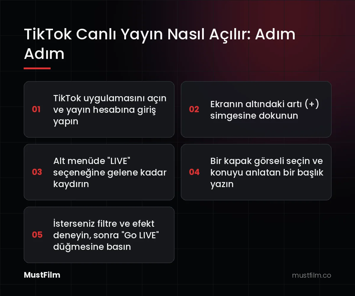 TikTok Canlı Yayın Nasıl Açılır: Adım Adım