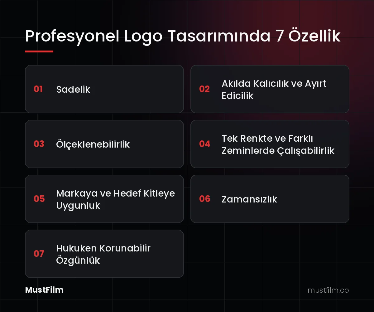 Profesyonel Logo Tasarımında 7 Özellik