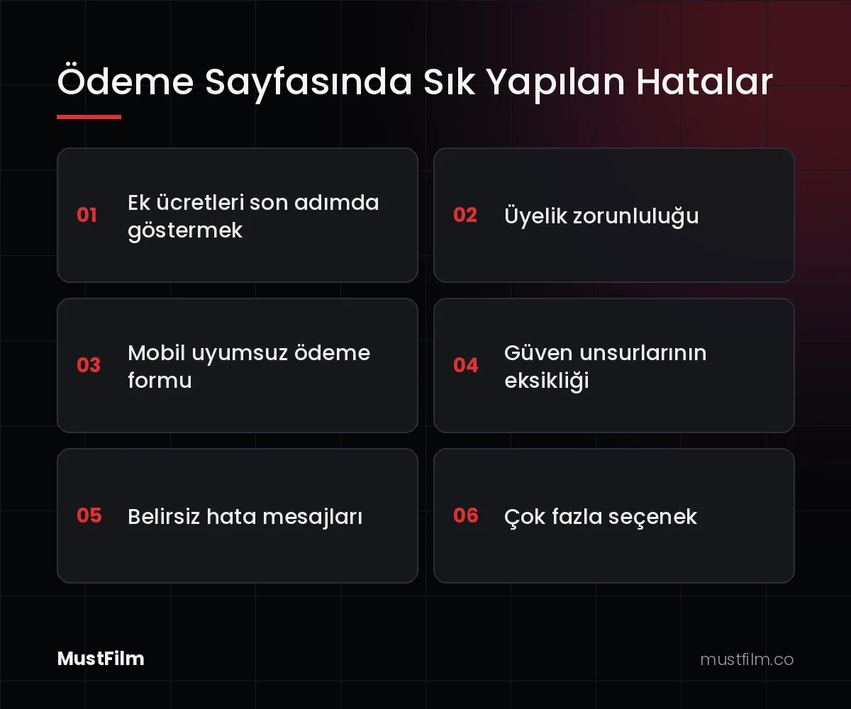 Ödeme Sayfasında Sık Yapılan Hatalar (e-ticaret ödeme yöntemleri)