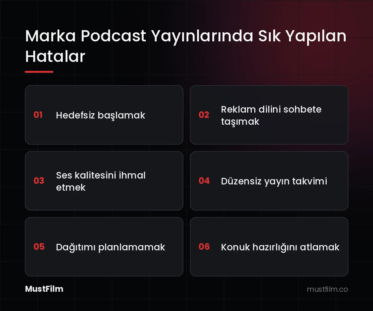 Marka Podcast Yayınlarında Sık Yapılan Hatalar (podcast nedir)