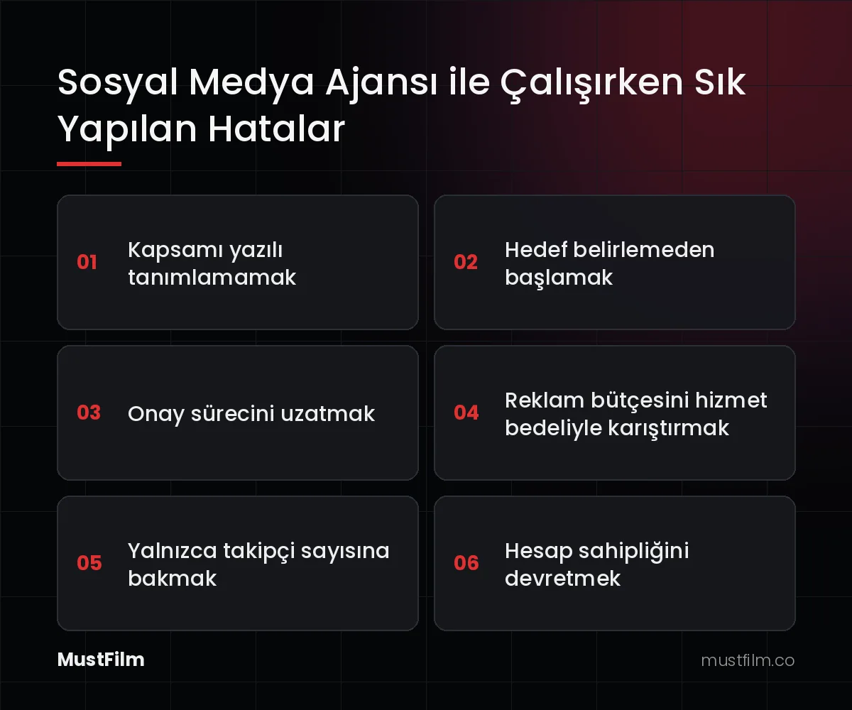 Sosyal Medya Ajansı ile Çalışırken Sık Yapılan Hatalar (sosyal medya ajansı ne iş yapar)