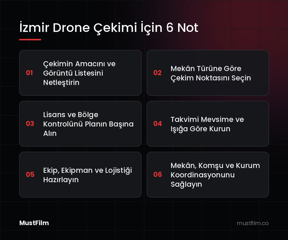 İzmir Drone Çekimi İçin 6 Not