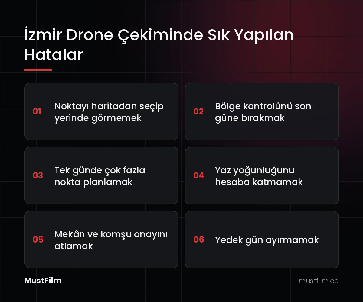 İzmir Drone Çekiminde Sık Yapılan Hatalar