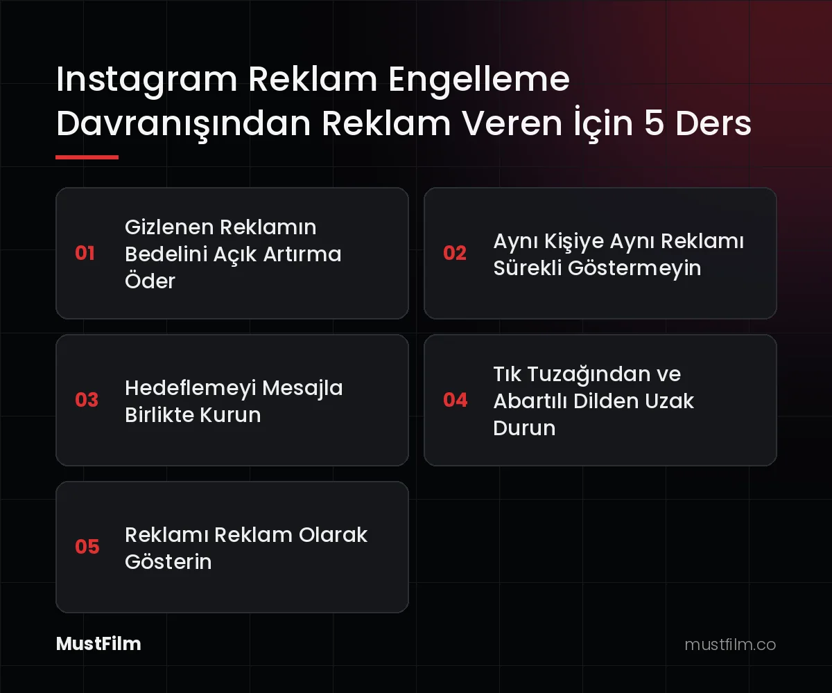 Instagram Reklam Engelleme Davranışından Reklam Veren İçin 5 Ders (instagram reklam engelleme)