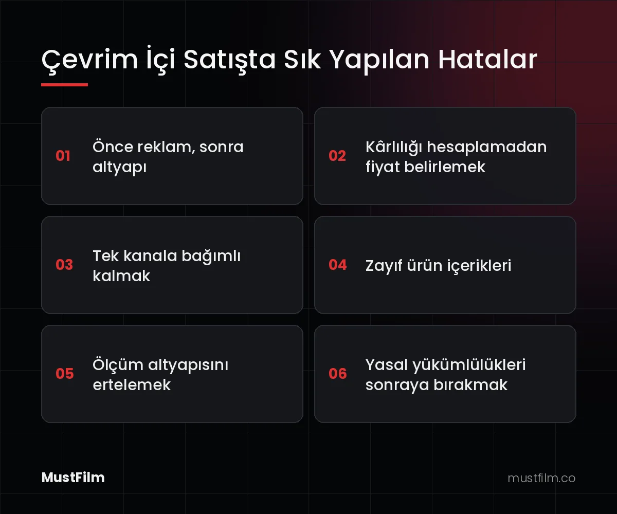 Çevrim İçi Satışta Sık Yapılan Hatalar (e-ticaret danışmanı)