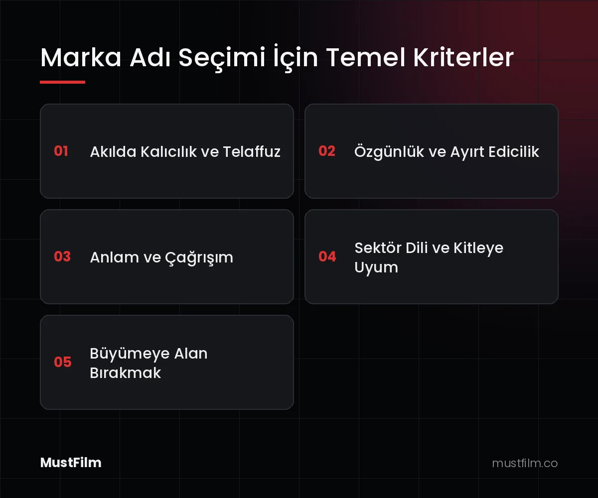 Marka Adı Seçimi İçin Temel Kriterler