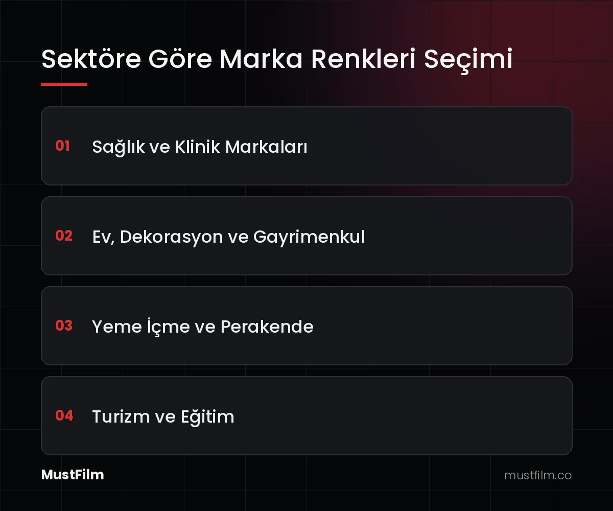 Sektöre Göre Marka Renkleri Seçimi