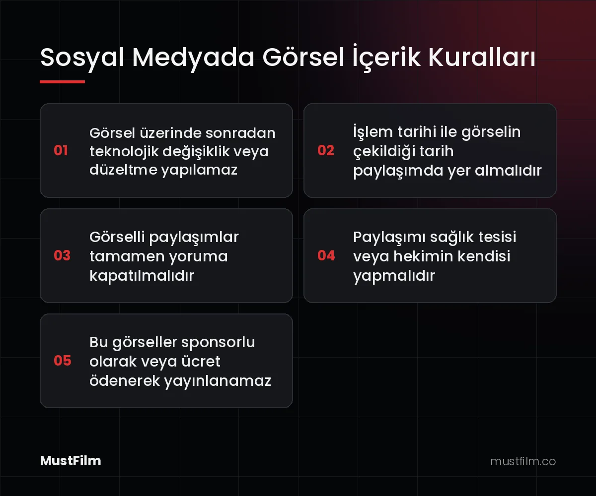 Sosyal Medyada Görsel İçerik Kuralları (sağlık sektöründe dijital pazarlama)