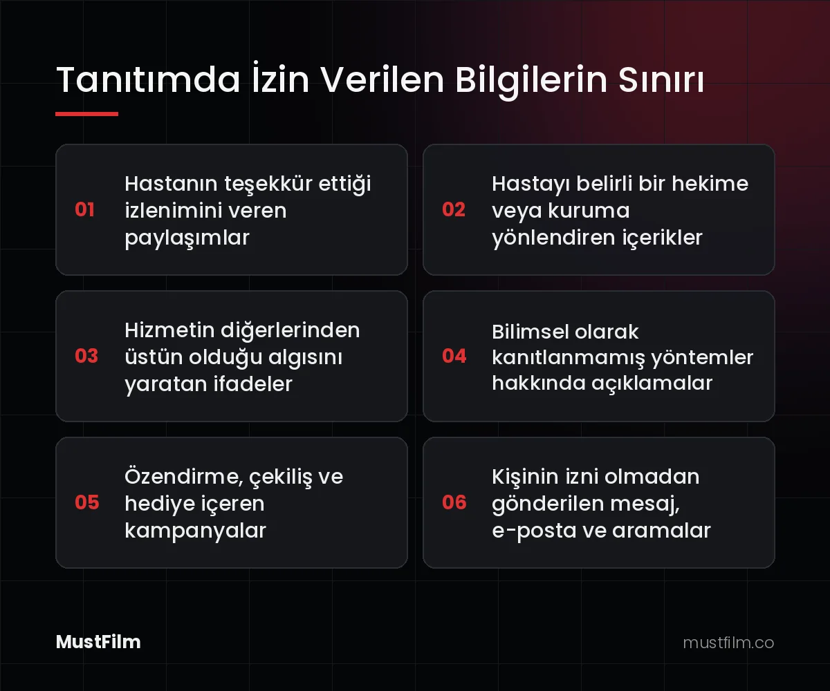 Tanıtımda İzin Verilen Bilgilerin Sınırı (sağlık sektöründe dijital pazarlama)