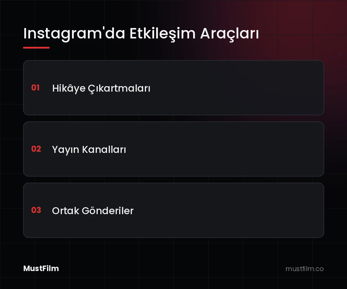 Instagram'da Etkileşim Araçları (sosyal medya etkileşimi)