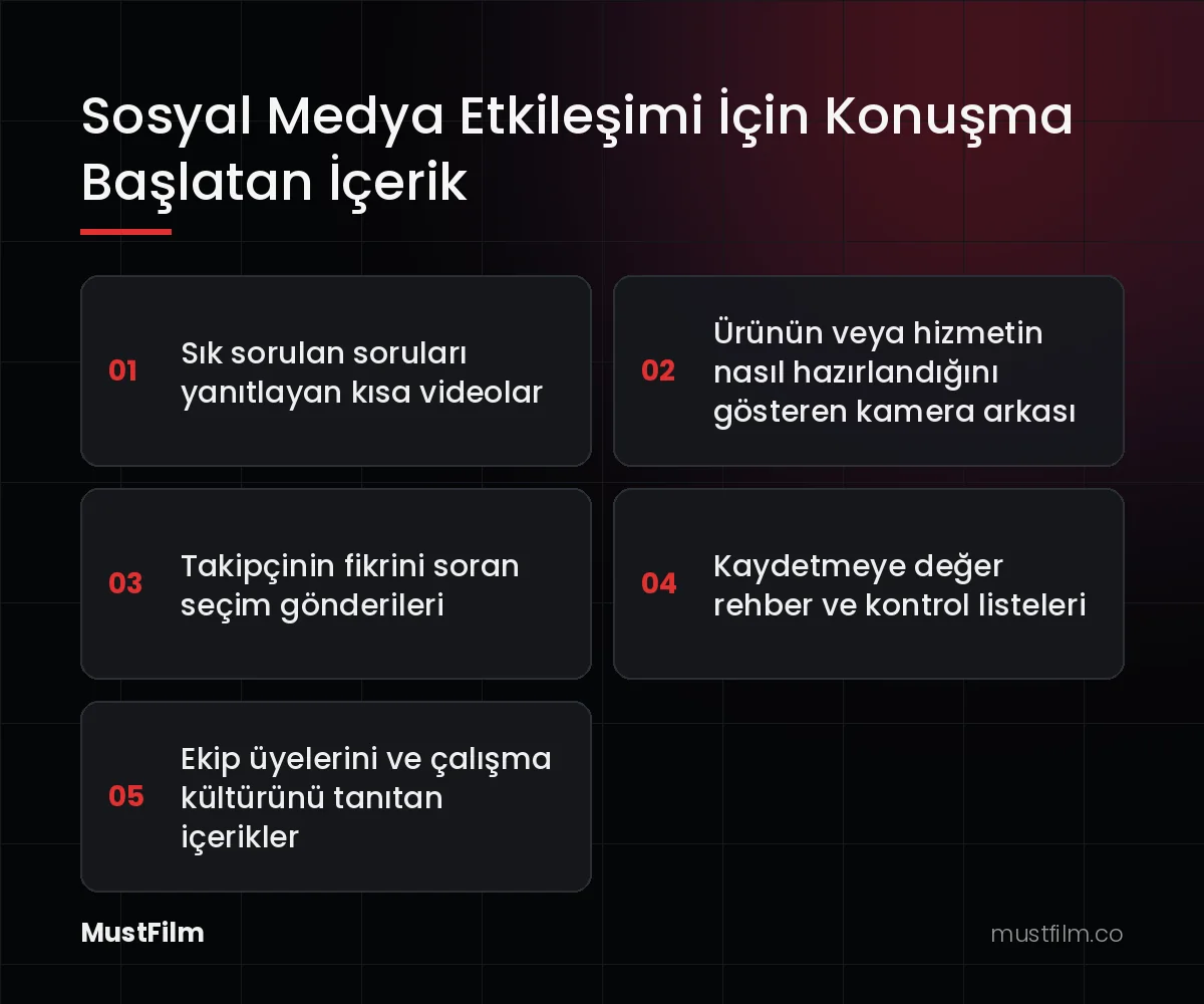 Sosyal Medya Etkileşimi İçin Konuşma Başlatan İçerik